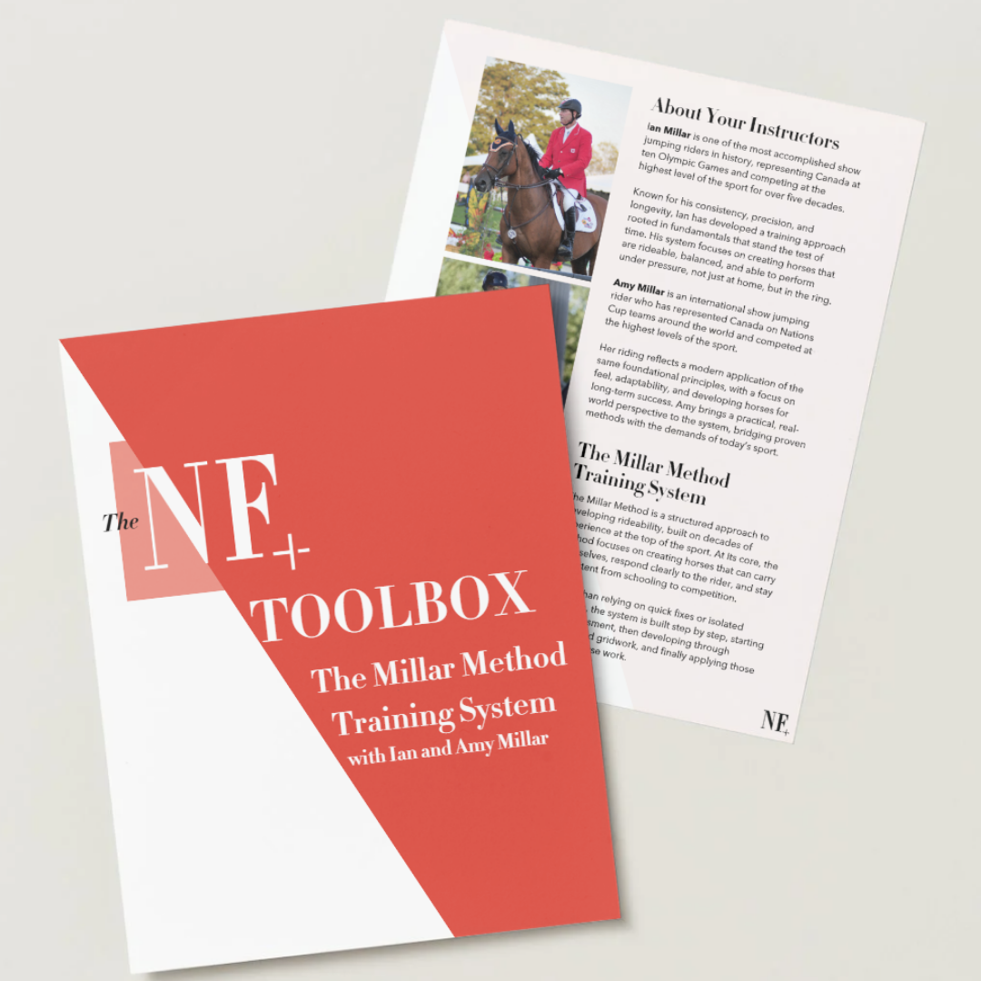 The Millar Method Digital Resources