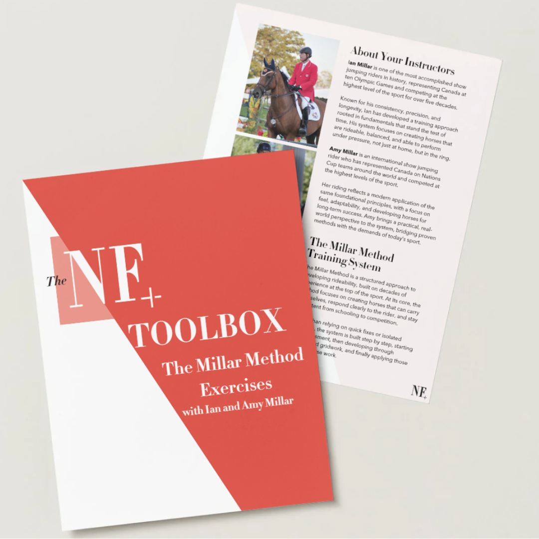 The Millar Method Digital Resources